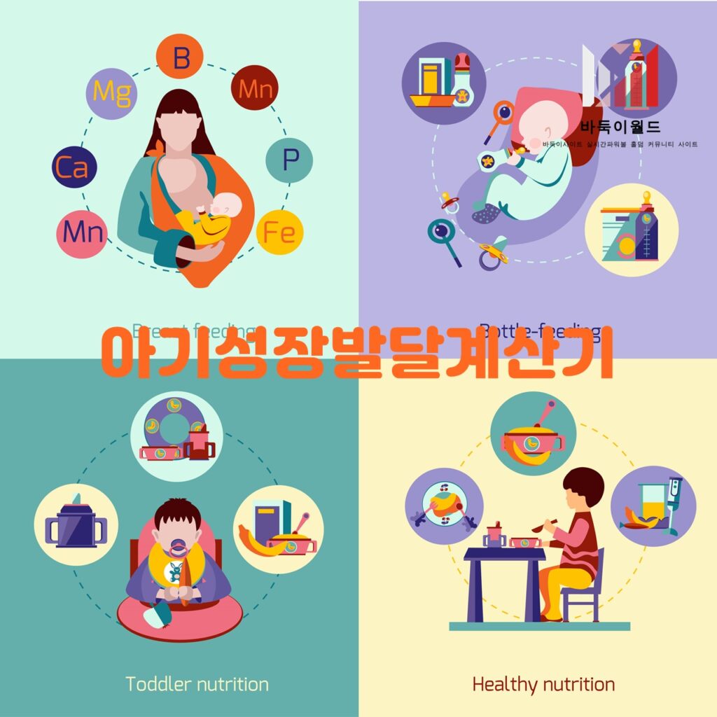 아기의 성장과 발달을 추적하는데 도움이 되는 아기 성장 발달 계산기의 활용 방법